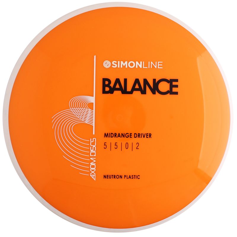 Neutron Balance