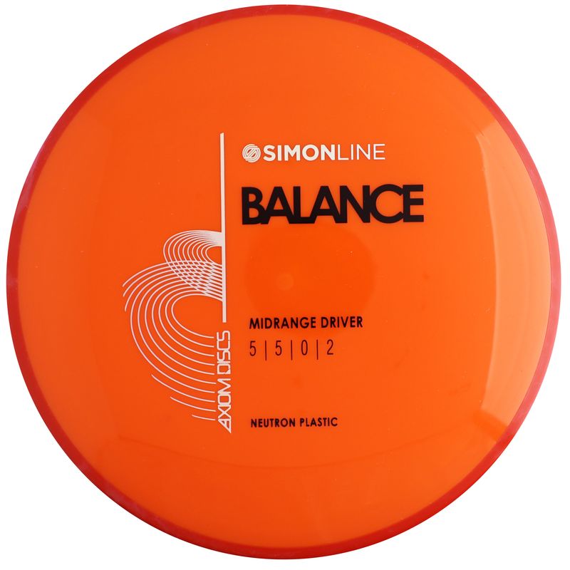 Neutron Balance