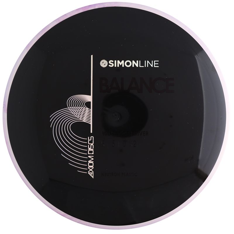 Neutron Balance