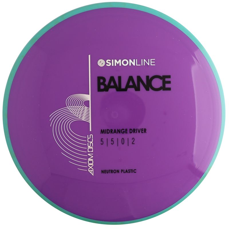 Neutron Balance