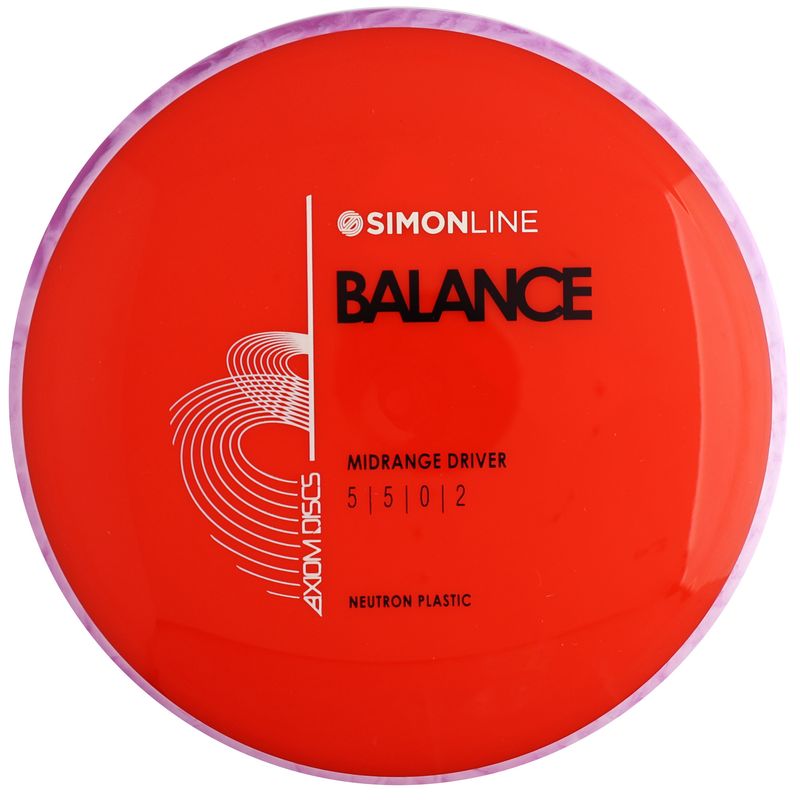 Neutron Balance