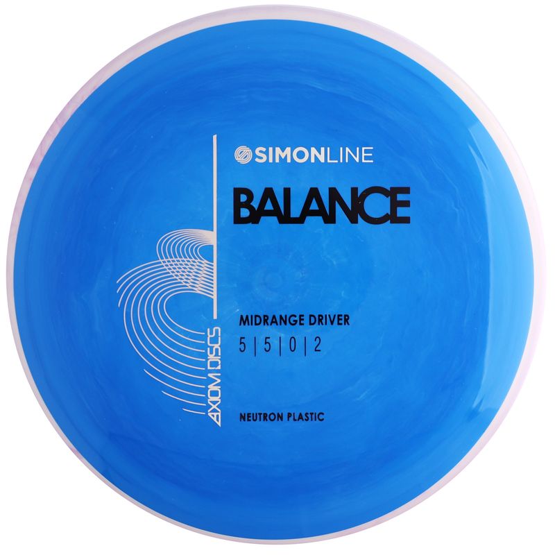 Neutron Balance