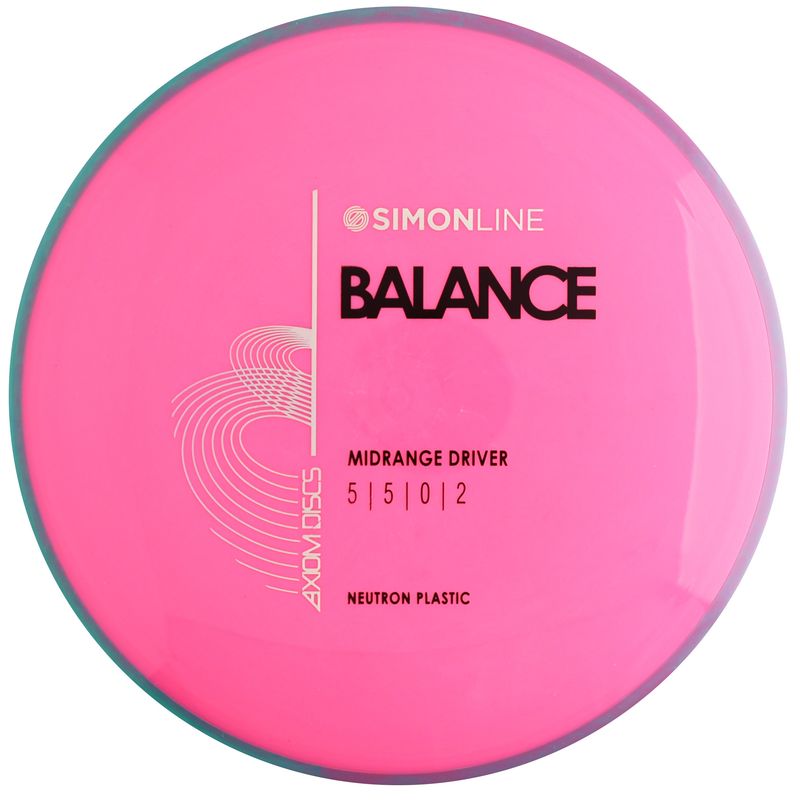 Neutron Balance