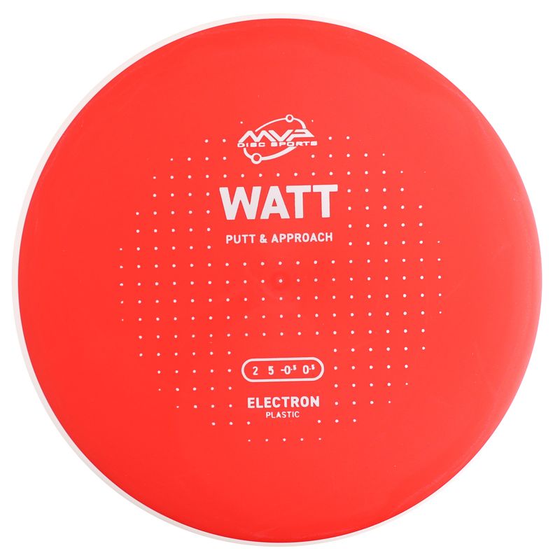 Electron Watt