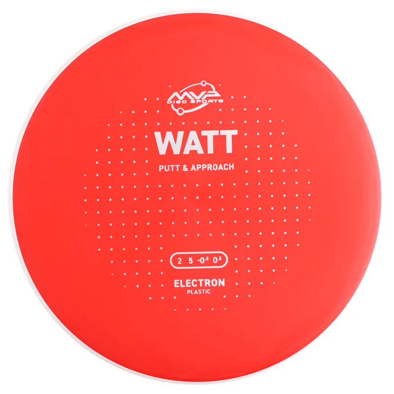 Electron Watt