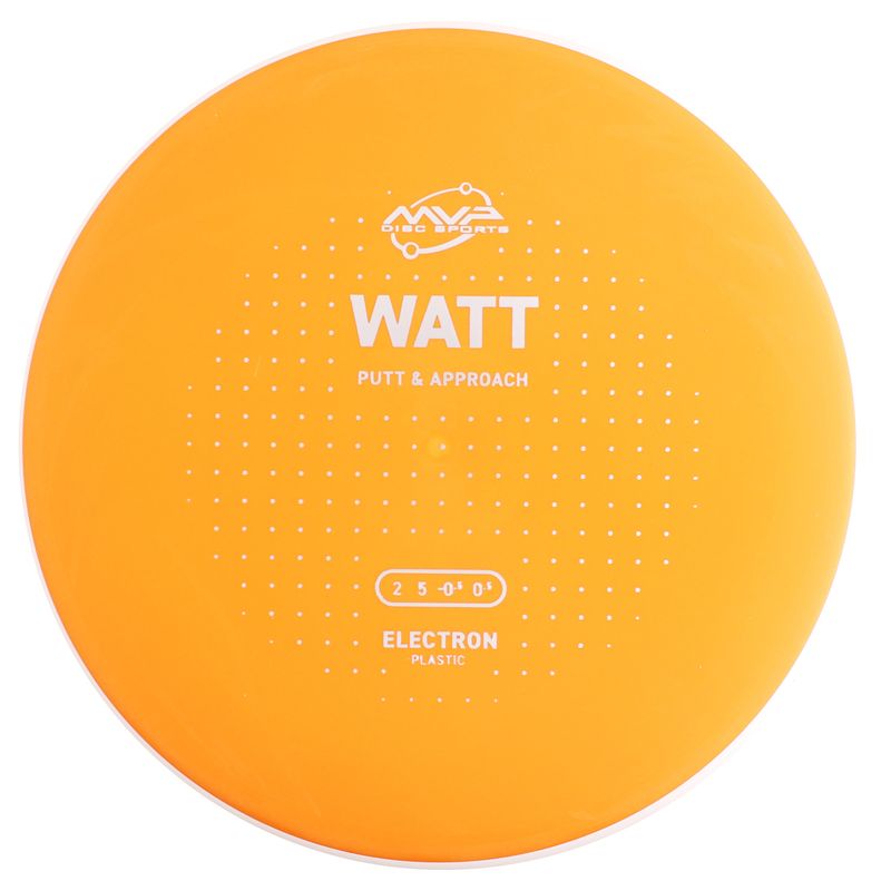 Electron Watt