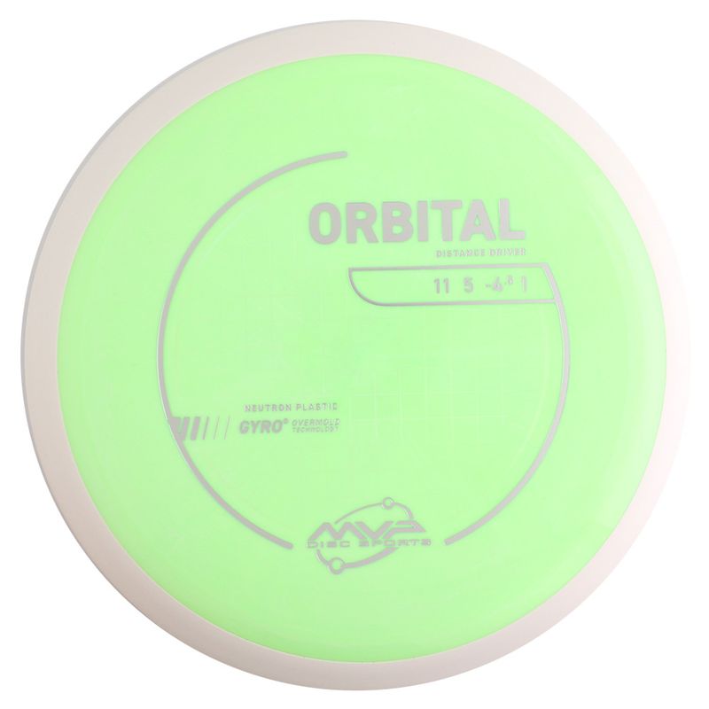 Neutron Orbital - Project Lab Coat