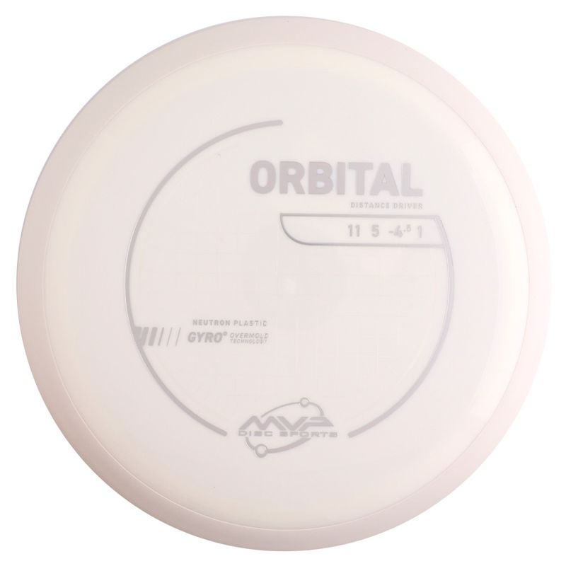 Neutron Orbital - Project Lab Coat