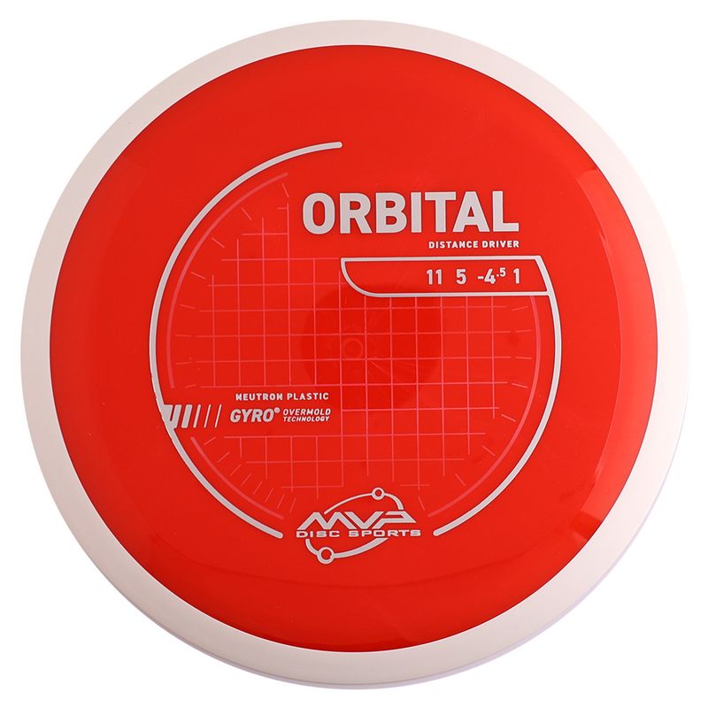 Neutron Orbital - Project Lab Coat