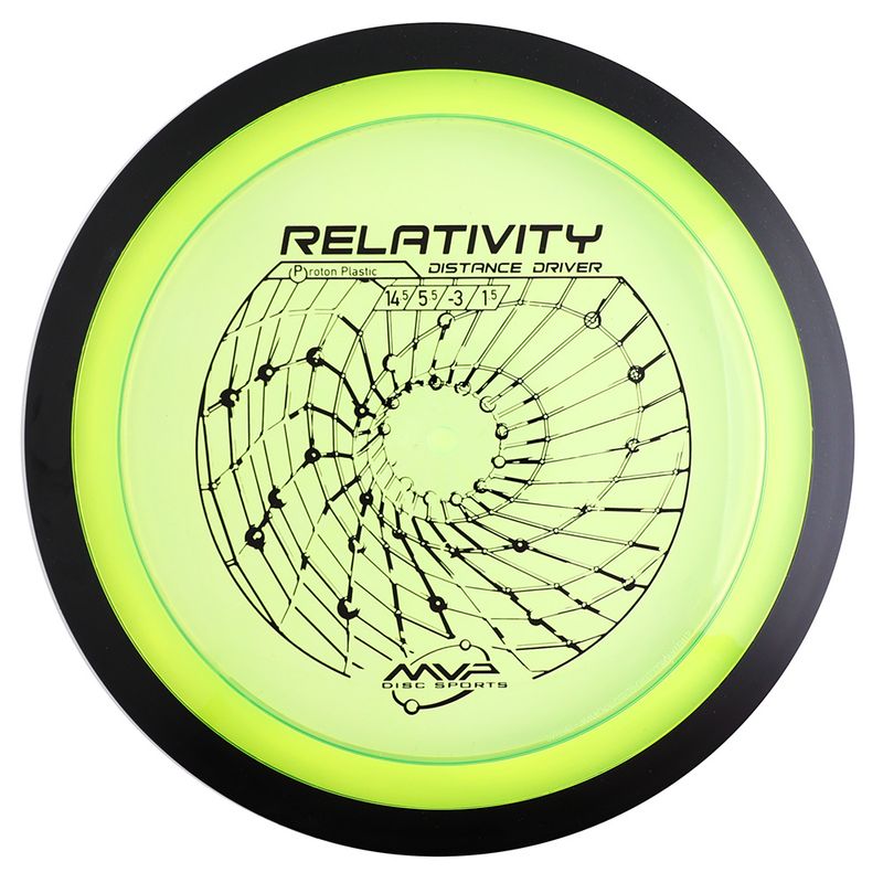Proton Relativity