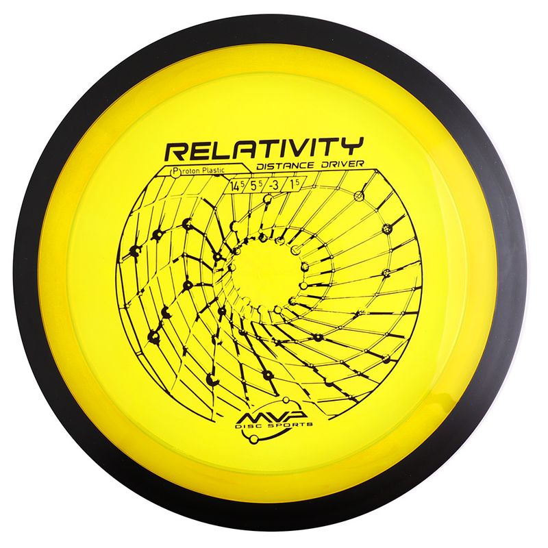 Proton Relativity