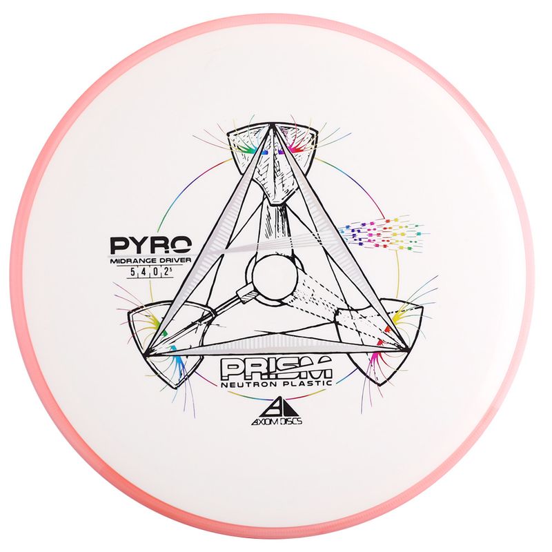 Prism Neutron Pyro