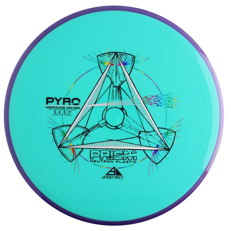 Prism Neutron Pyro