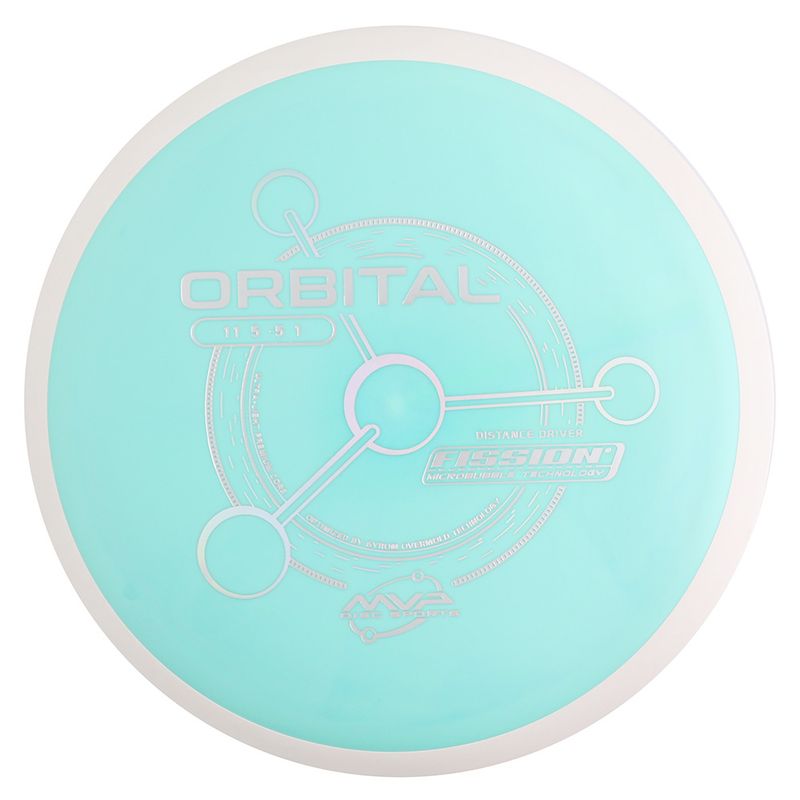 Fission Orbital