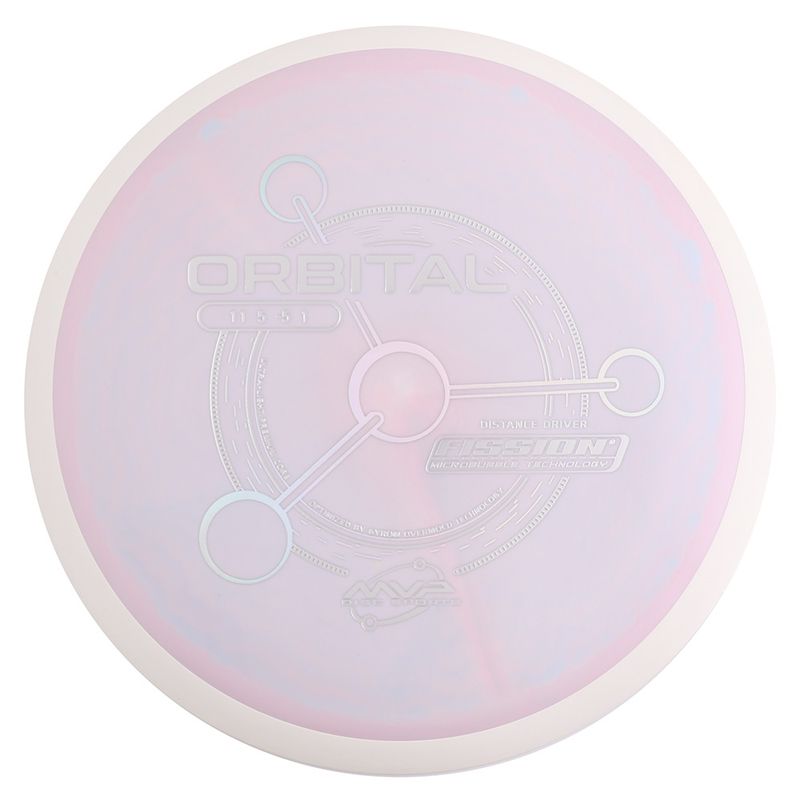 Fission Orbital