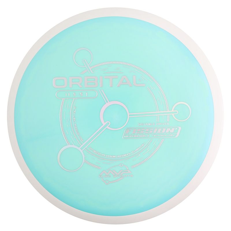 Fission Orbital
